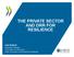 THE PRIVATE SECTOR RESILIENCE. Jack Radisch Programme Manager OECD High Level Risk Forum Public Governance and Territorial Development