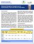 Lessons Learned from Natural Gas STAR Partners. Reduced Emissions Completions for Hydraulically Fractured Natural Gas Wells.
