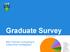 Graduate Survey. Graduate Survey. MSc Forensic Computing & Cybercrime Investigation