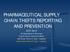 PHARMACEUTICAL SUPPLY CHAIN THEFTS REPORTING AND PREVENTION