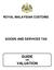 ROYAL MALAYSIAN CUSTOMS GOODS AND SERVICES TAX GUIDE