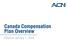 Canada Compensation Plan Overview. Effective January 1, 2014