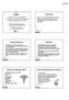 Disclosures. Learning Objectives. Definitions. Initial Credentialing and Privileging. Who are the Medical Staff? 3/3/2015