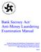 Bank Secrecy Act/ Anti-Money Laundering Examination Manual