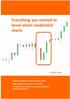 by Mark Rose Read candlestick charts accurately Spot patterns quickly and easily Use that information to make profitable trading decisions