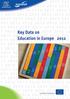 EURYDICE. Key Data on Education in Europe 2012