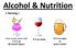 Alcohol & Nutrition. 1 Serving = One mixed drink with 1.5 fl oz 80 proof liquor. 5 fl oz wine 12 fl oz beer or wine cooler