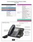 UniCom Enterprise Phone (Polycom CX600) User Guide