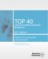 TOP 40 CRM SOFTWARE VENDORS REVEALED. 2011 Edition. Profiles of the Leading CRM Software Vendors. Business-Software.com/CRM