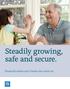 Steadily growing, safe and secure. Financial values your future can count on.