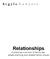 A r g y l e L a w y e r s. Relationships A practical overview of family law, estate planning and related family issues