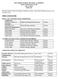 NEW JERSEY PUBLIC HOUSING AUTHORITY JOINT INSURANCE FUND May 13, 2015 10:30 AM