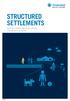 STRUCTURED SETTLEMENTS. Helping Overcome Challenges