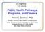 Public Health Pathways, Programs, and Careers