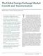 The Global Foreign Exchange Market: Growth and Transformation