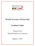Health Insurance Partnership