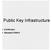 Public Key Infrastructure. Certificates Standard X509v3