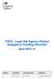 VHCC - Legal Aid Agency Clinical Negligence Funding Checklist April 2013 v1 Version: Issue date: Last review date: Owned by:
