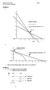 Problema 1. x 2. 4 Optimal Solution. x 1 = 3, x 2 = 1.5 (3,1.5) x 1 (0,0) (4,0) Optimal Solution x 1 = 0, x 2 = 3. Value of Objective Function = 18
