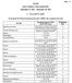 WTSP EEO PUBLIC FILE REPORT I. VACANCY LIST