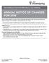 ANNUAL NOTICE OF CHANGES FOR 2016