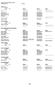 Holly C. Peterson 0 CASES 0ME 0LC Index # Disease Status Thaoue, William P. 190421/2014 Mesothelioma Bumped to 4/16