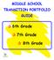 MIDDLE SCHOOL TRANSITION PORTFOLIO GUIDE