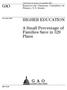 GAO HIGHER EDUCATION. A Small Percentage of Families Save in 529 Plans. Report to the Chairman, Committee on Finance, U.S. Senate.