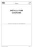installation diagrams