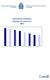 Statistical Summary Marine Occurrences 2013