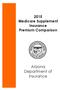 2015 Medicare Supplement Insurance Premium Comparison. Arizona Department of Insurance
