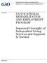 VA VOCATIONAL REHABILITATION AND EMPLOYMENT PROGRAM. Improved Oversight of Independent Living Services and Supports Is Needed