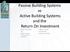 Passive Building Systems vs Active Building Systems and the Return On Investment
