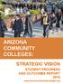 ARIZONA COMMUNITY COLLEGES: STRATEGIC VISION STUDENT PROGRESS AND OUTCOMES REPORT 2015. www.arizonacommunitycolleges.org