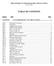 PHILADELPHIA WATER DEPARTMENT REGULATIONS As of 2/7/14 TABLE OF CONTENTS. Section Title Page CHAPTER 1 CUSTOMER RIGHTS AND OBLIGATIONS...