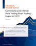 Commodity and Interest Rate Trading Push Trading Higher in 2013