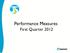 Performance Measures. First Quarter 2012