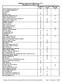 Holding Companies Filing Form 477 * (Reporting Data as of June 30, 2002) Broadband Local Exchange Mobile Wireless Part I Part II Part III 3 Rivers