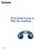 March 2013. 2013 Global Survey of R&D Tax Incentives