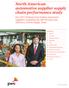 North American automotive supplier supply chain performance study