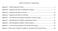 Table of Contents for Appendices