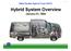 Hybrid System Overview