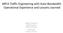 MPLS Traffic Engineering with Auto-Bandwidth: Operational Experience and Lessons Learned. Mohan Nanduri Mark Kasten Naoki Kitajima Microsoft