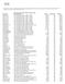NYS Price List in US Dollars - Effective: February 2, 2009 Part Number Product Description List Price NYS Discount NYS Price