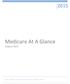 Medicare At A Glance. State Health Insurance Assistance Program (SHIP)