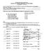 KENNESAW STATE UNIVERSITY GRADUATE COURSE PROPOSAL OR REVISION, Cover Sheet (10/02/2002)
