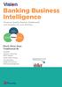 Banking Business Intelligence