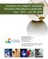 FLORIDA INCUMBENT WORKER TRAINING PROGRAM GUIDELINES July 1, 2015 June 30, 2016