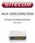 WLR-1000/2000/3000. Wireless Broadband Router. (802.11b/g/n)