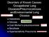 Disorders of Known Causes: Occupational Lung Diseases/Pneumoconioses andenvironmental Lung Disease